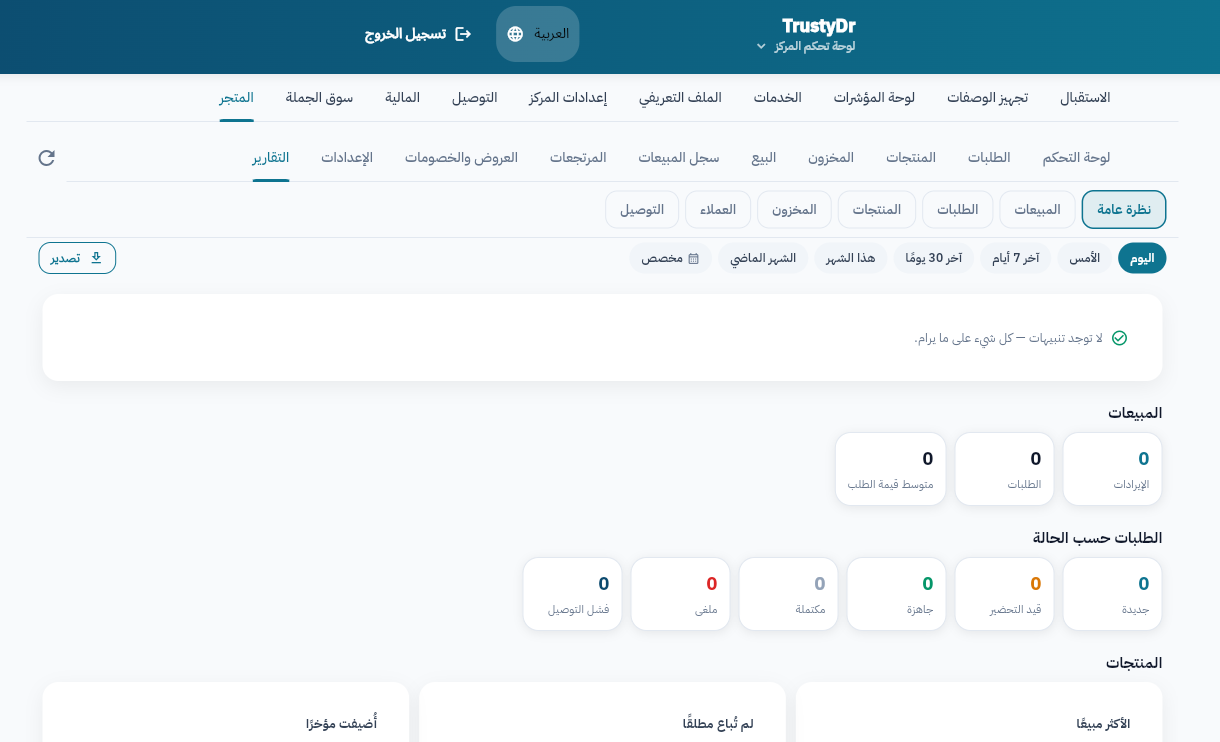 Pharmacy Platform — Reports on your own trade